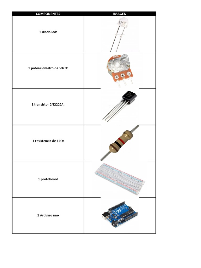 Componentes para Proyecto Arduino | PDF
