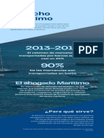 Derecho Marítimo Infografía