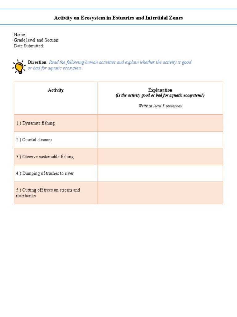 Activity On Ecosystem in Estuaries and Intertidal Zones | PDF | Home ...