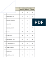 A-3_a.3.1._hasil_supervisi_ma