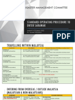 SOP - EnterSarawak As of 25 January 2022