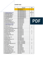 Peserta Pelatihan E-Raport