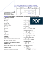 Ejemplo Resueltos Propiedades Indice