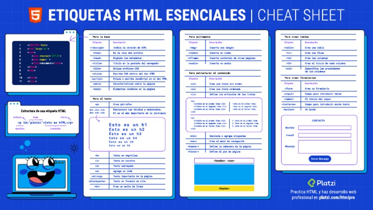 Sheet-Html | PDF