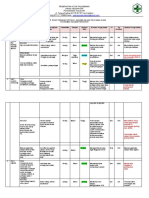 9.1.1.8  REGISTER RESIKO  DAN ANALISIS RISIKO UKP. 2019docx