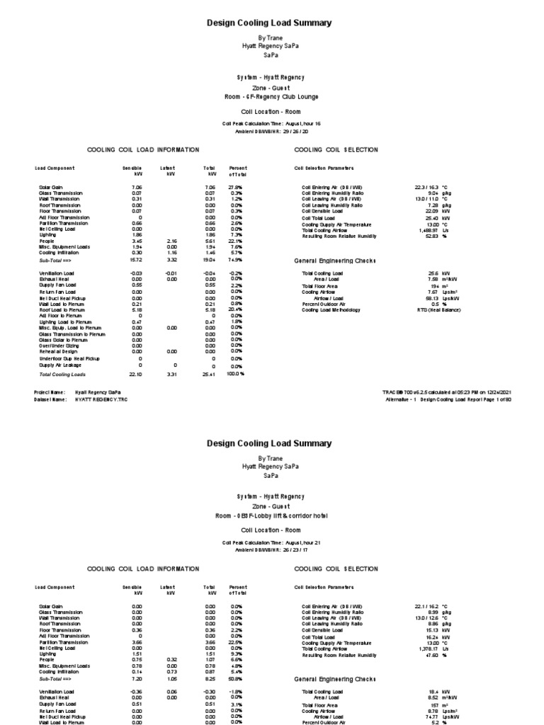 5.design Cooling Load Summary PDF Air Conditioning Humidity
