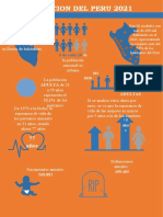 Infografia Poblacion Del Peru