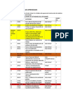 Cuadro de Actividades de Practica Procesal Laboral Enero-Marzo2022