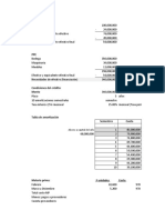 Financiación de activos fijos a 5 años al 15% con amortizaciones semestrales