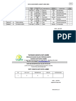 Data M16