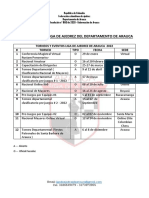 Calendario Liga de Ajedrez Del Departamento de Arauca