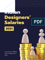 Indian Designers Salaries 2021