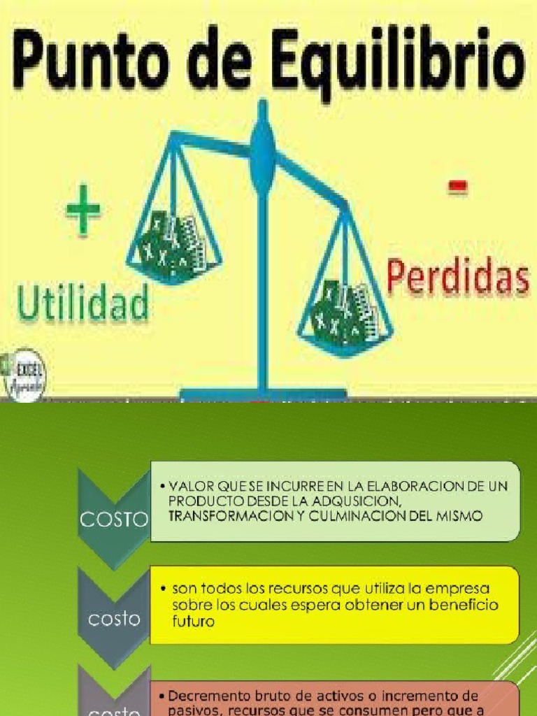 Costos y Punto de Equilibrio | PDF