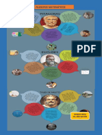 Infografias Filosofos Matematicos Adrian