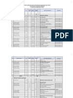 Formasi Perencana Kemenag 2021