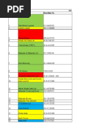 Aut Serial No. Company Boardline No