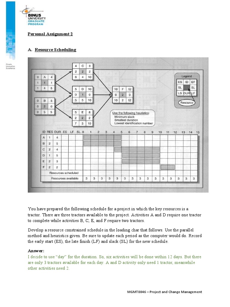 Resource-Constrained Tractor Schedule | PDF | Computing | Applied ...