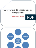 Otras Formas de Extinción de Las Obligaciones