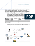 Organizadores Graficos