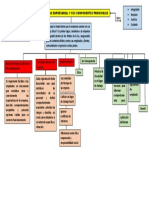 Etica Empresarial