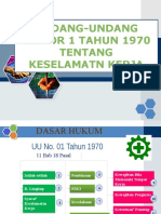 Dasar K3, Management Resiko, Peraturan K3