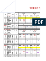 Weekly Schedule: Hasfan L Fransisc L Basri L Ija Syam P Jauri L Muh Fajr L