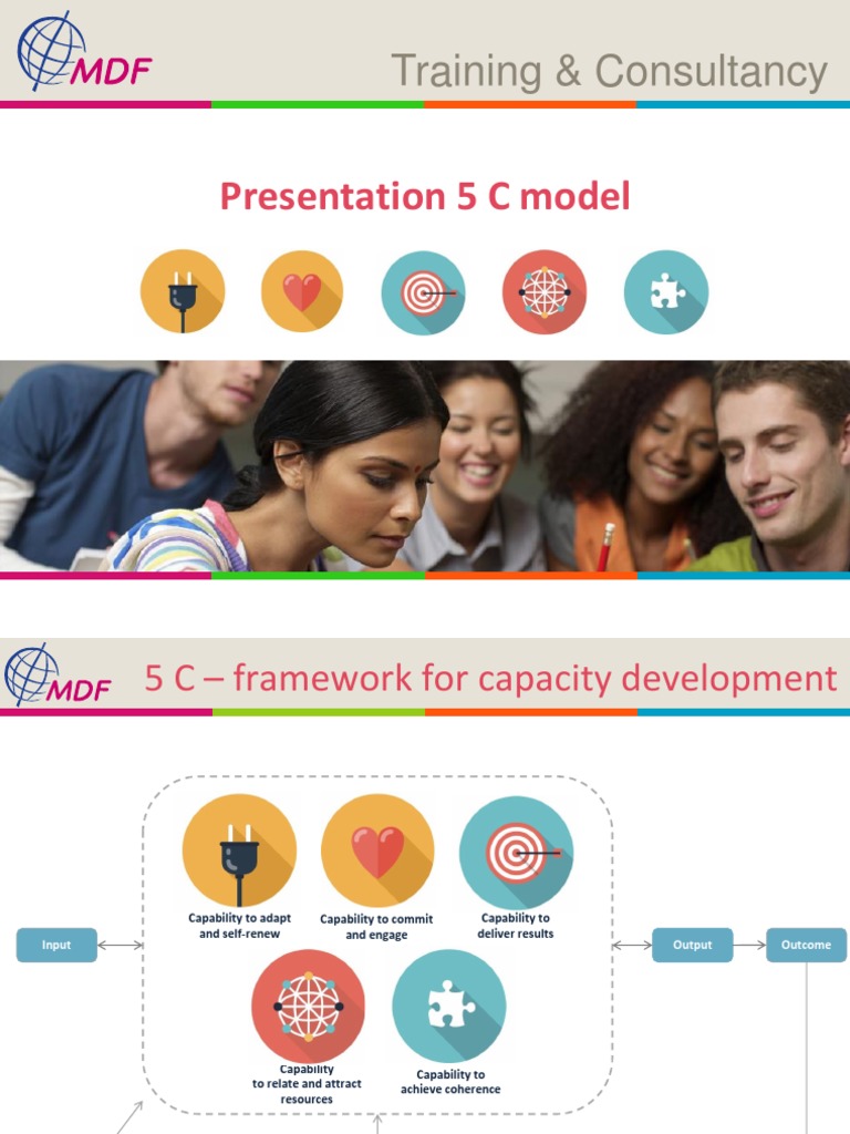 Presentation 5 C Model: Training & Consultancy | PDF | Leadership ...