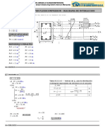 Columnas Diagrama Interaccion