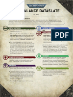 Warhammer 40k Balance Datasheet Jan 22