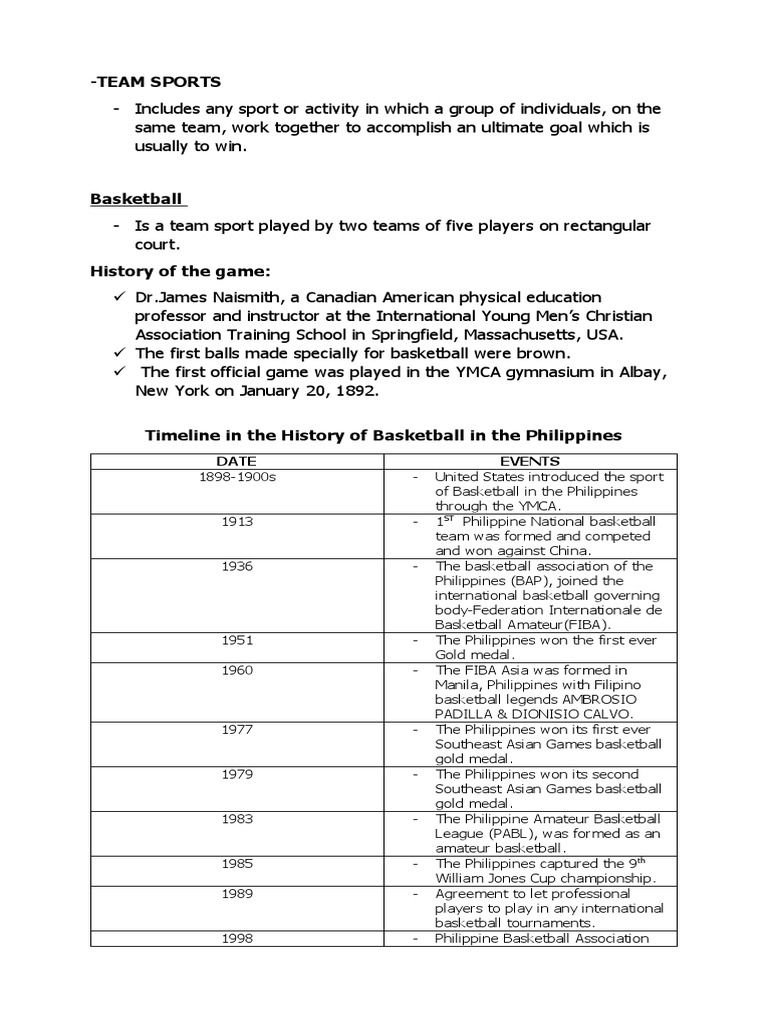 1.) History and Background of Basketball PDF Team Sports Sports