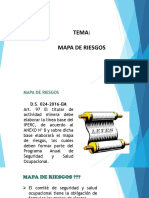 Mapa de Riesgos