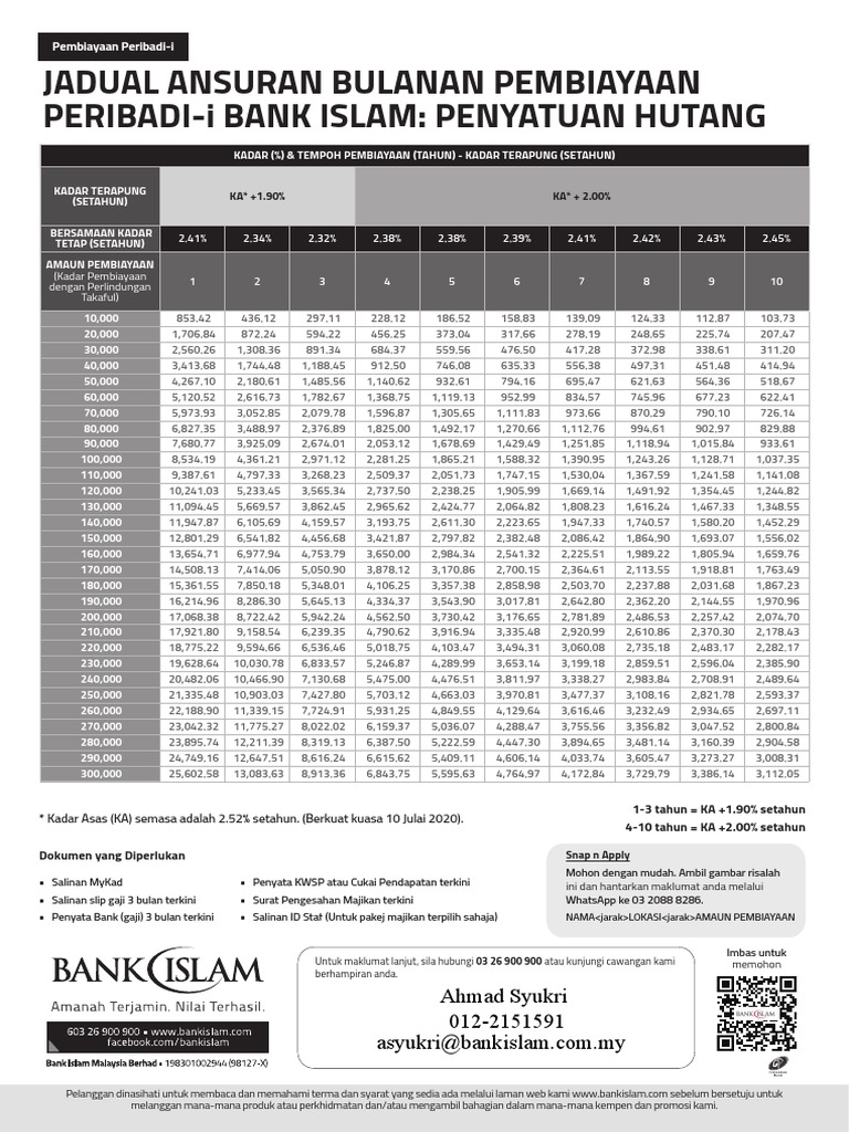Debt Consolidation Rate PDF