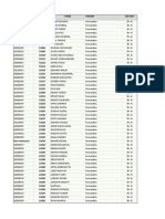 Student Admission List