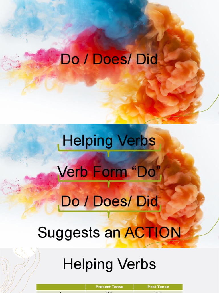 An InDepth Guide to Using Do, Does, and Did as Helping Verbs PDF