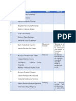 EQUIPOs Proyecto Final