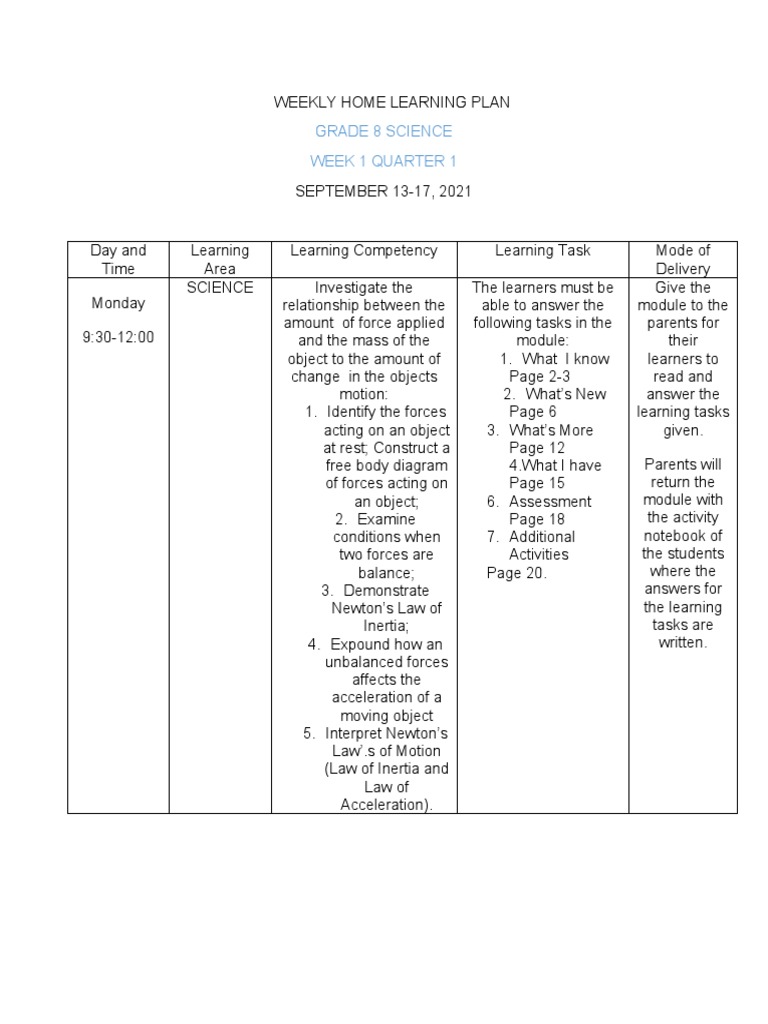 Grade 8 Science Week 1 Quarter 1 | PDF | Force | Dominance (Genetics)