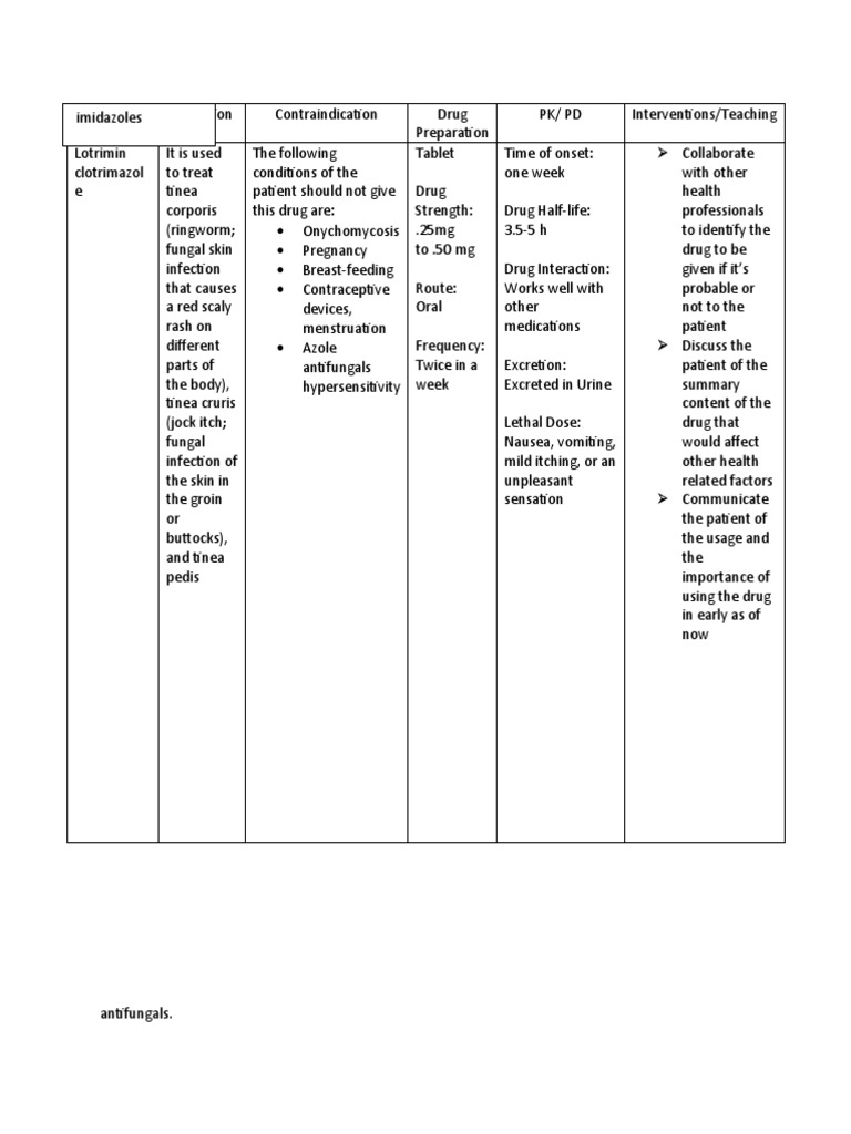 Drugs Used For Antifungal PDF Candidiasis Medical Treatments