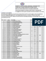 TS PG Medical Admissions 2021-22 Under CAQ Provisional Final Merit List