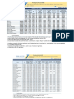 Dealership Pricelist Format1 On Road With Accessories Aug-21 - Individual