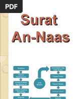 Download 01 Surat an-Naas by Munir Jagg Gitu SN55736416 doc pdf