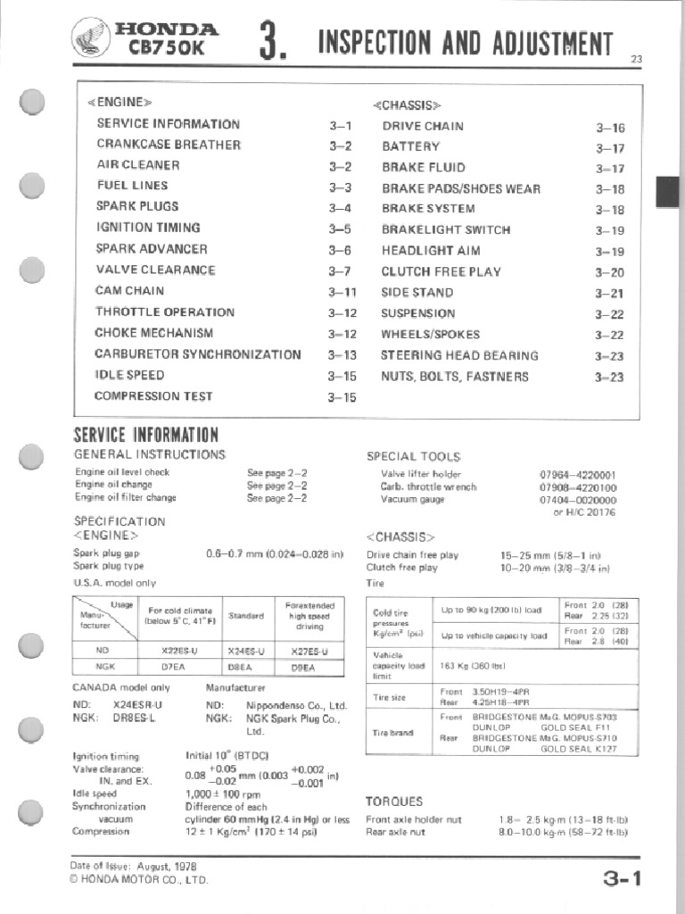 HONDA CB750F SERVICE MANUAL PDF visual data 5
