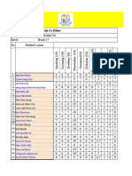 Young Learners Weekly Assessment: Class Teacher - Tr. Hnin Ze Khine