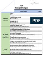 FMD January 2022 Report: Place Achievements Notes