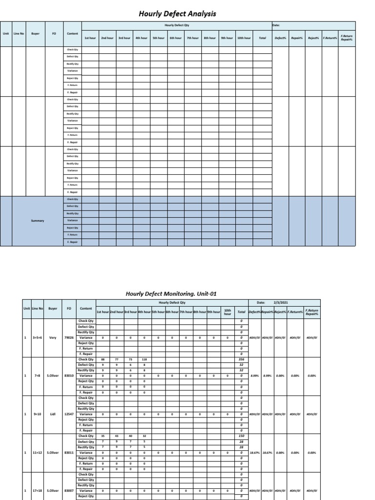 Hourly Defect Monitoring Report | PDF | Military Operations | Battles