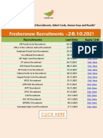Freshersnow Recruitments, Admit Cards, Answer Keys and Results 28.10.2021