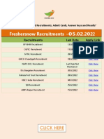 Freshersnow Recruitments - 05.02.2022: Click Here