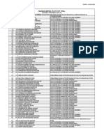 Maharashtra State Cet Cell Not Eligible: DATED: 25/03/2021