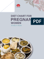 Diet Chart For West India