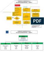 ERP Asset V