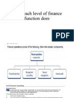 What Each Level of Finance Function Does